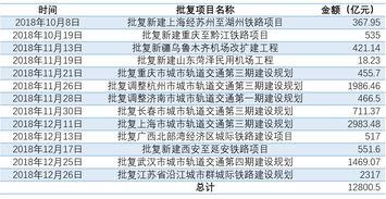 吃瓜群众搞笑段位,笑点满满,笑不活了!